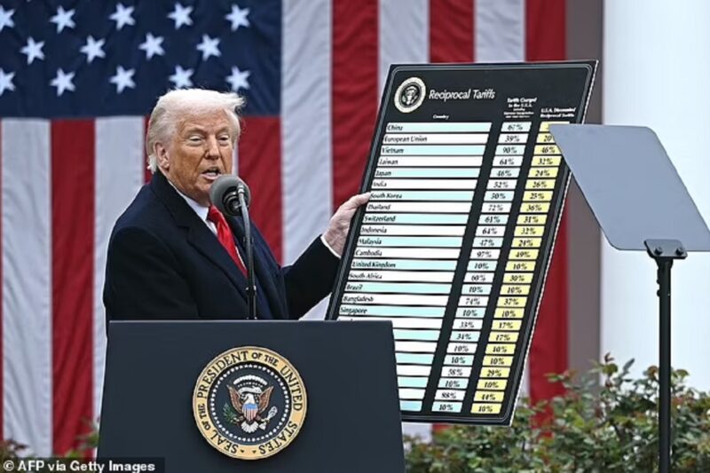 China is hammered with 104% tariffs: சீனாவுக்கு கடும் பதிலடி 104% சத விகிதமாக உயர்ந்த வரி !