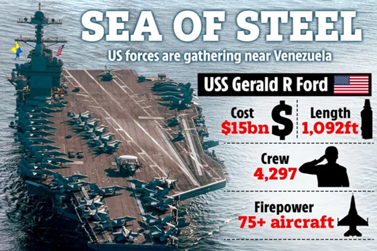வெனிசுலா எங்கள் கண்காணிப்பில் புதிய தலைமை குறித்து அமெரிக்காவே முடிவு செய்யும் - Image 1 வெனிசுலா எங்கள் கண்காணிப்பில் புதிய தலைமை குறித்து அமெரிக்காவே முடிவு செய்யும் - Image 1