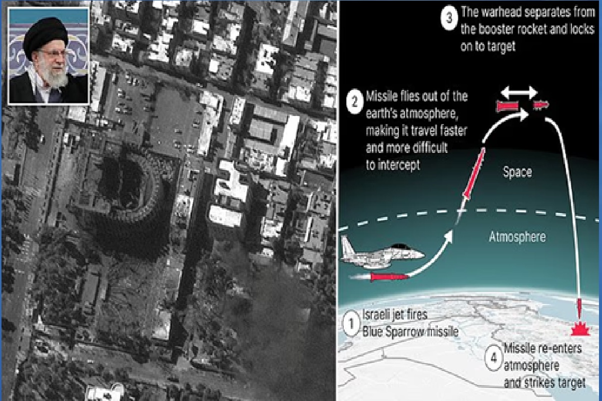 ஈரான் உச்ச தலைவர் அலி காமேனி உயிரிழப்பு: துல்லியமான வான்வழித் தாக்குதலின் பின்னணித் தகவல்கள் - Image 1 ஈரான் உச்ச தலைவர் அலி காமேனி உயிரிழப்பு: துல்லியமான வான்வழித் தாக்குதலின் பின்னணித் தகவல்கள் - Image 1